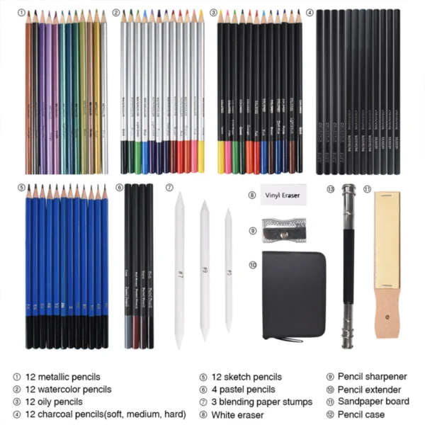 Knitting Kits - Colored & Sketch Pencils Drawing Set - Image 2