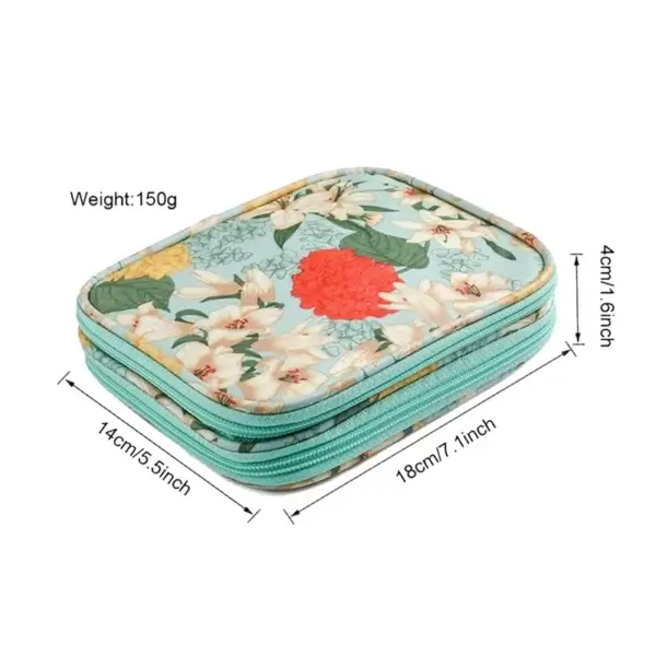 Knitting Kits: Organizer Bag for Needles and Hooks - Image 5